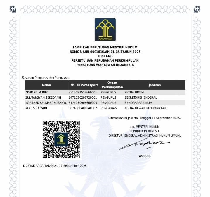PWI Resmi Kembali Terdaftar di Kemenkum, Cak Munir Ketum, Sekjen Zulmansyah