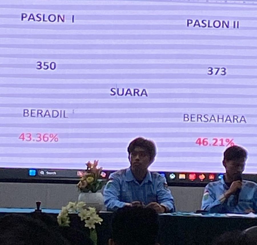 Dugaan Money Politik di Pemilihan BEM FH UIR, Paslon 01 Siap Tempuh Jalur Aksi